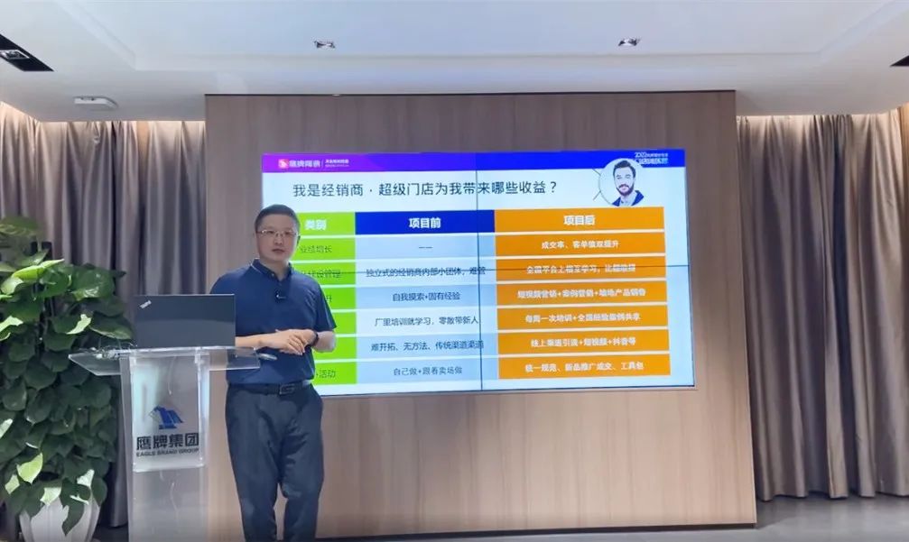贏戰(zhàn)100天｜2022鷹牌墻地專家超級門店訓(xùn)練營開班啦！(圖3)