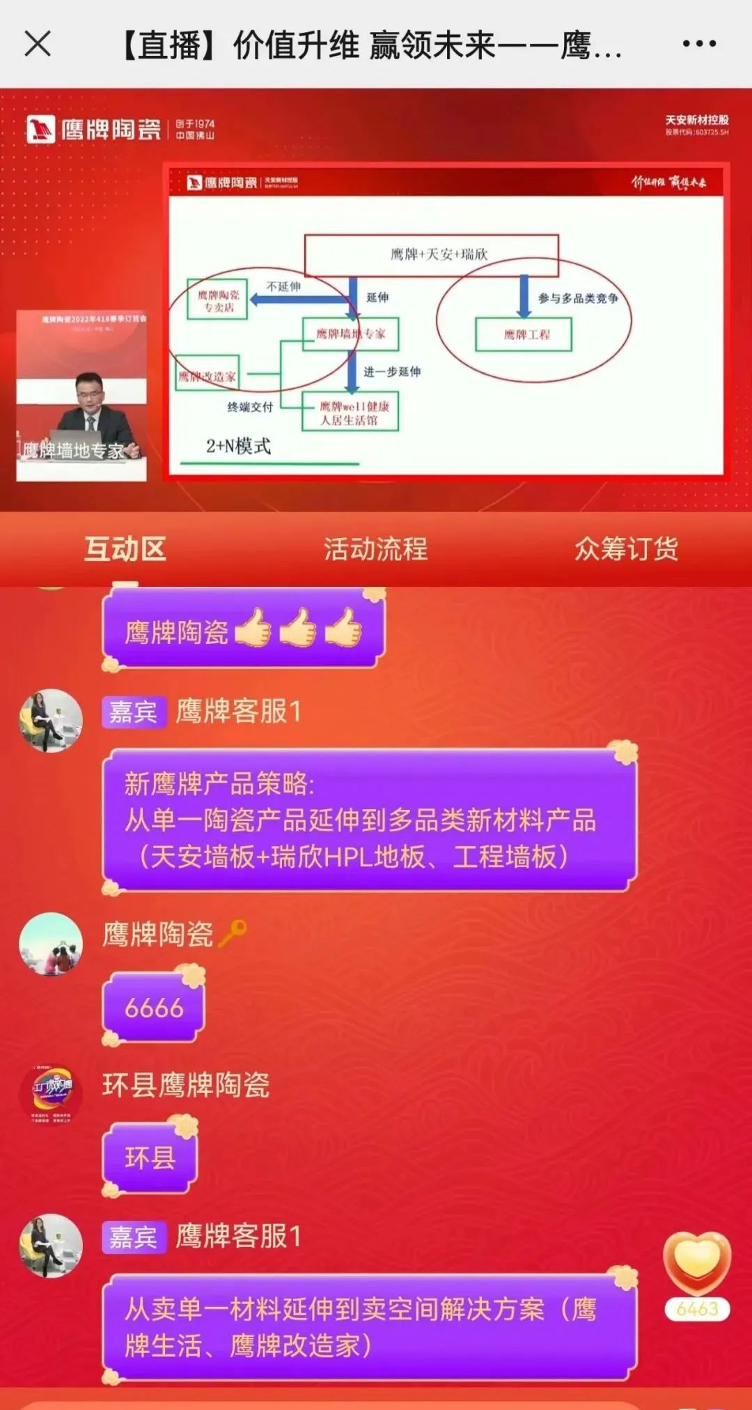 價(jià)值升維，贏領(lǐng)未來(lái)丨2022年鷹牌陶瓷418春季訂貨會(huì)圓滿落幕！(圖6)