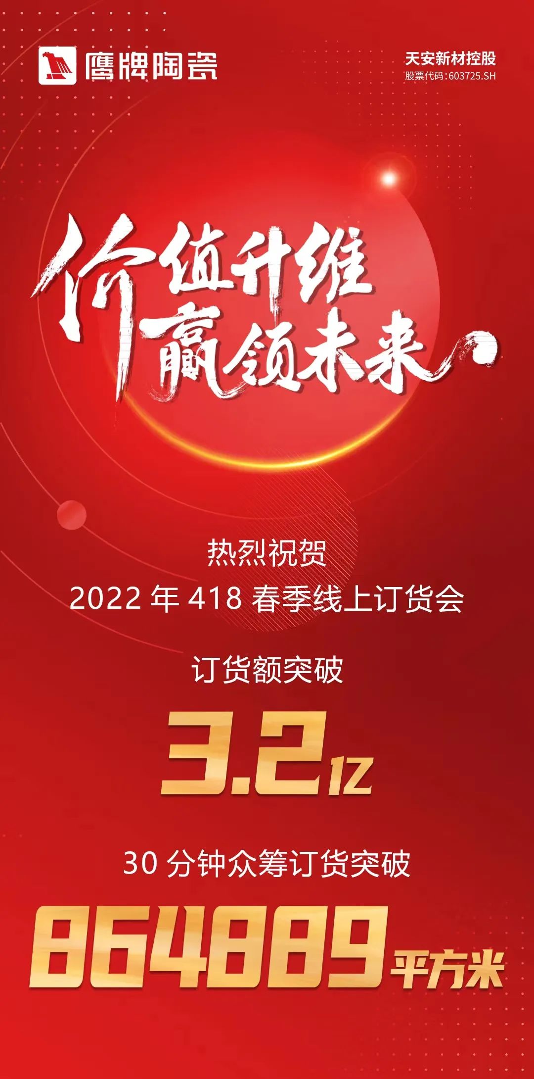 價(jià)值升維，贏領(lǐng)未來(lái)丨2022年鷹牌陶瓷418春季訂貨會(huì)圓滿落幕！(圖18)