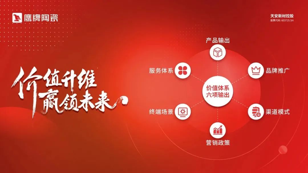 一個(gè)月簽約超130城！鷹牌的“立圈”與“破圈”(圖9)