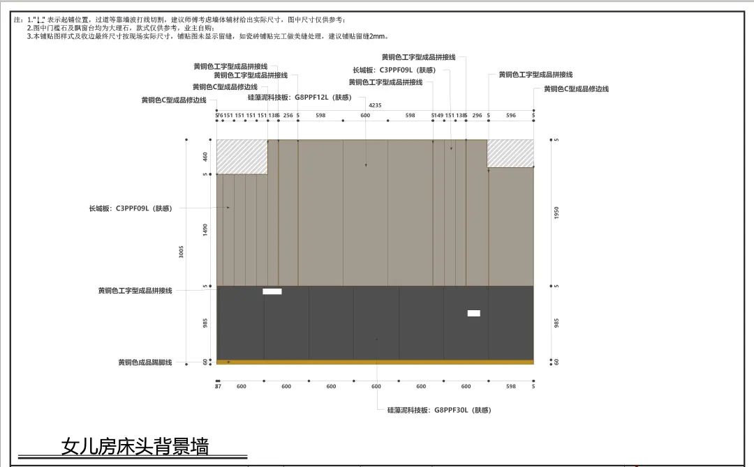 百萬案例｜墻板的快樂，只有用了才知道！(圖15)