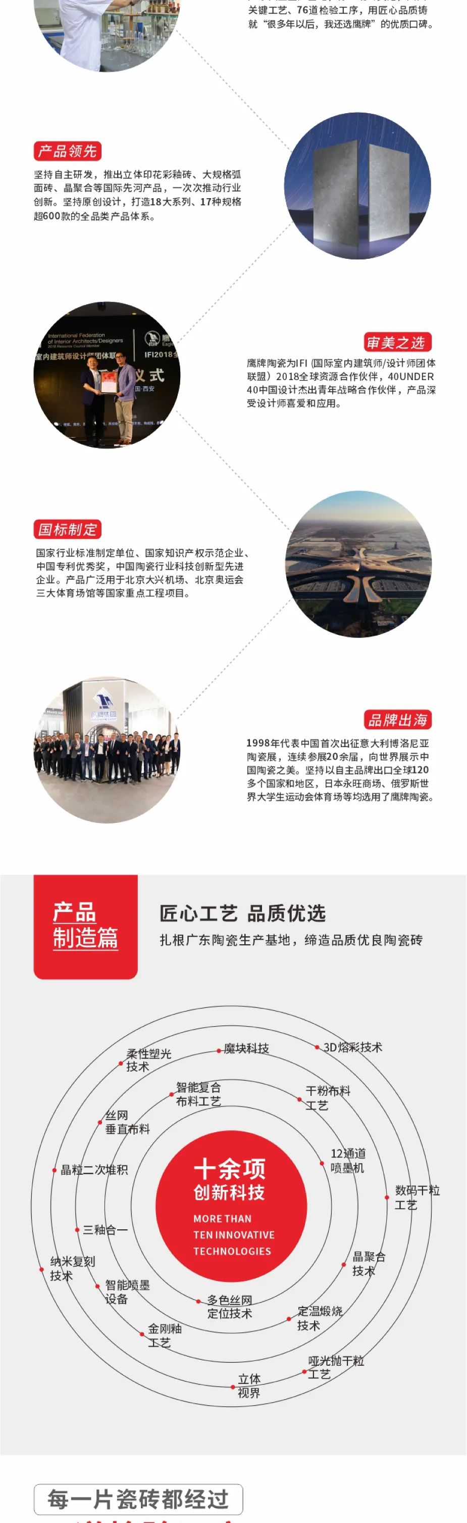 榮譽加冕｜48年鷹牌榮獲第18屆新銳榜“陶瓷領(lǐng)軍品牌”、“風(fēng)云企業(yè)”、“技術(shù)工藝領(lǐng)先產(chǎn)品”三大盛譽！(圖11)
