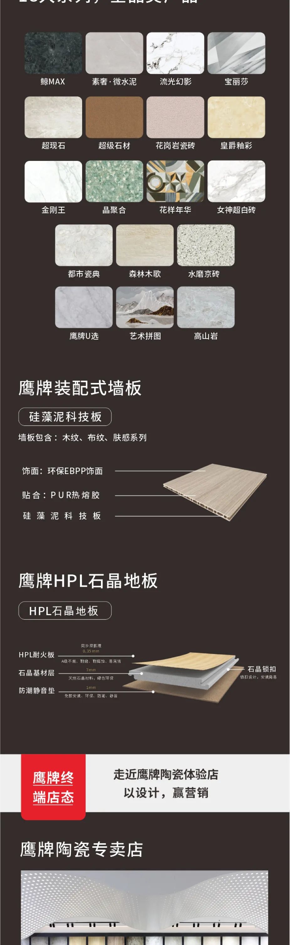榮譽加冕｜48年鷹牌榮獲第18屆新銳榜“陶瓷領(lǐng)軍品牌”、“風(fēng)云企業(yè)”、“技術(shù)工藝領(lǐng)先產(chǎn)品”三大盛譽！(圖14)