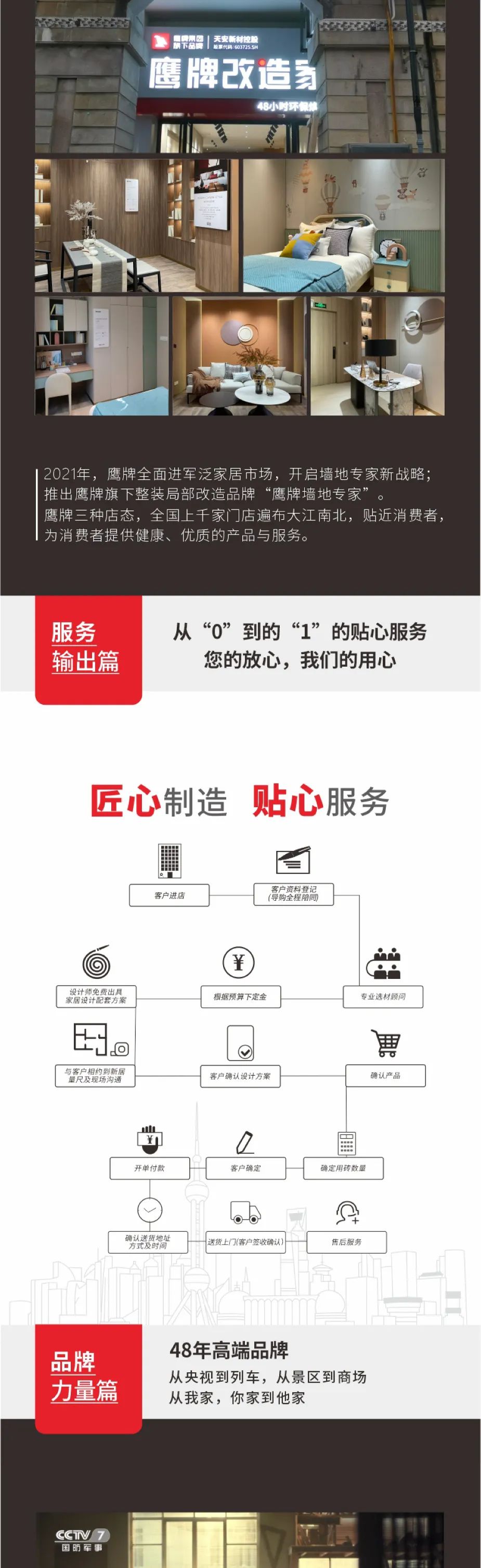 榮譽加冕｜48年鷹牌榮獲第18屆新銳榜“陶瓷領(lǐng)軍品牌”、“風(fēng)云企業(yè)”、“技術(shù)工藝領(lǐng)先產(chǎn)品”三大盛譽！(圖16)