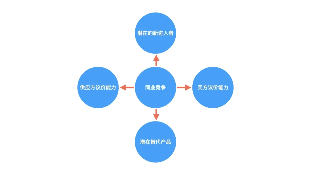 吳啟超：收購鷹牌是一個正確的決定，未來的鷹牌要成為“另類”(圖6)