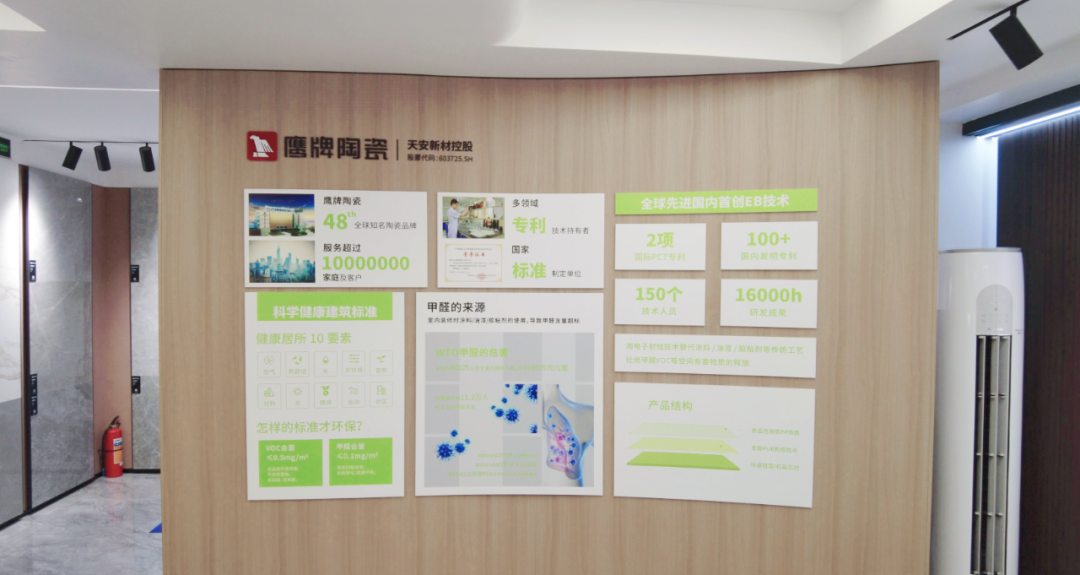陶博會(huì)必看｜鷹牌墻地專家店，于U創(chuàng)中心“展翅翱翔”(圖5)