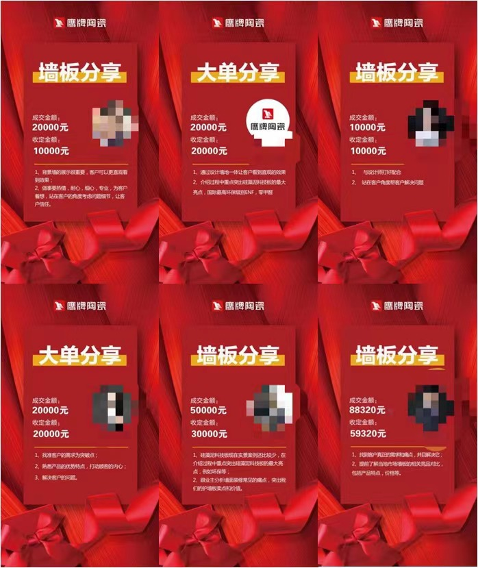 不想賣(mài)磚內(nèi)卷？讓客單價(jià)增長(zhǎng)50%的模式了解一下(圖7)