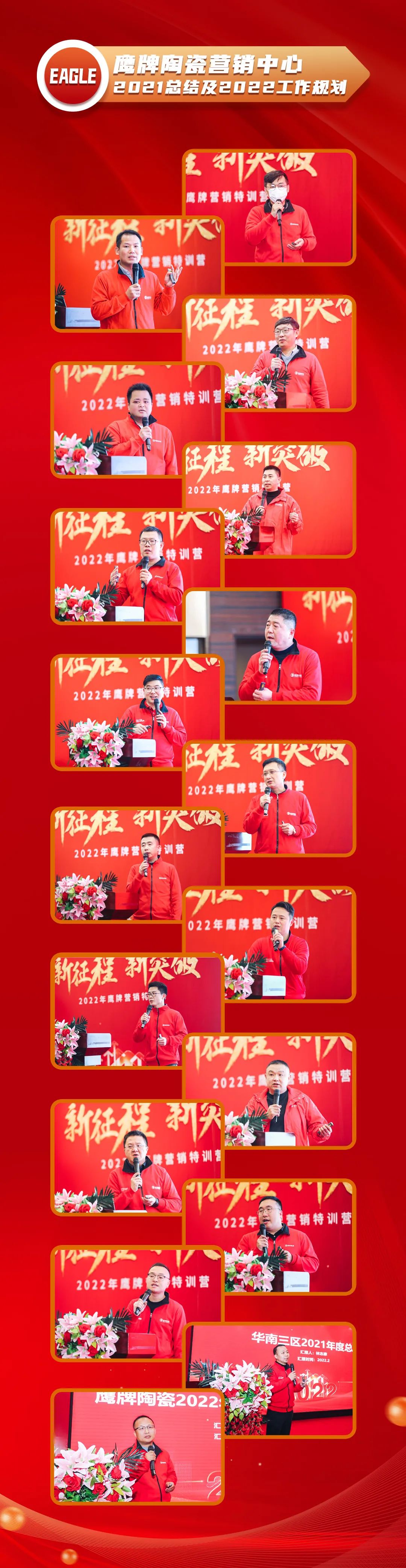 新征程 新突破｜2022年鷹牌營銷特訓(xùn)營圓滿結(jié)束！(圖17)