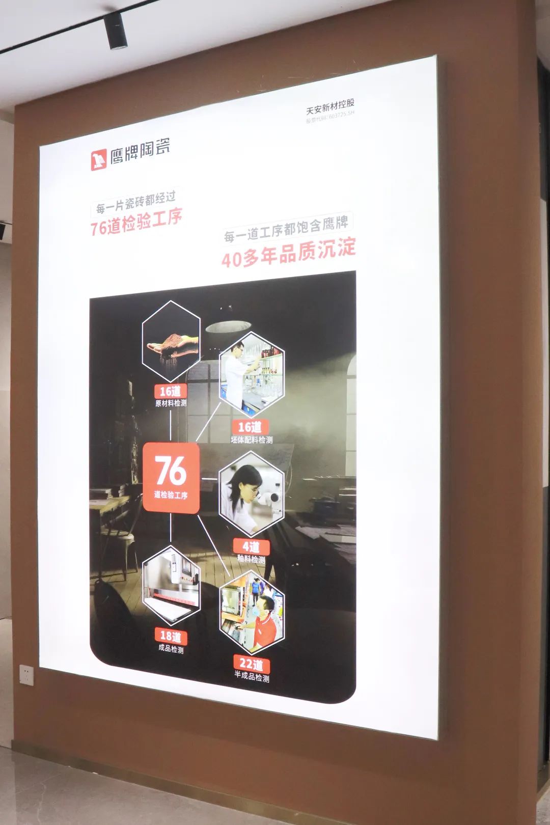 晉江鷹牌旗艦店｜緊跟時(shí)代步伐，以品牌力量制勝市場!(圖17)