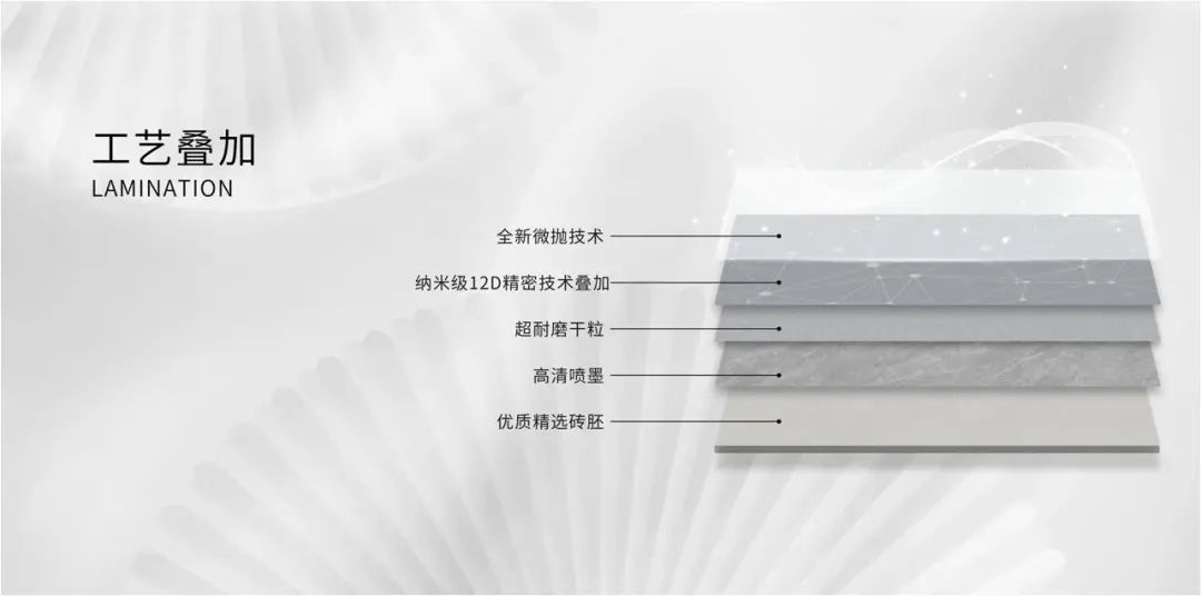 月光巖系列｜將自然主義之美盡數(shù)珍藏，方寸之間，輕奢再現(xiàn)(圖7)