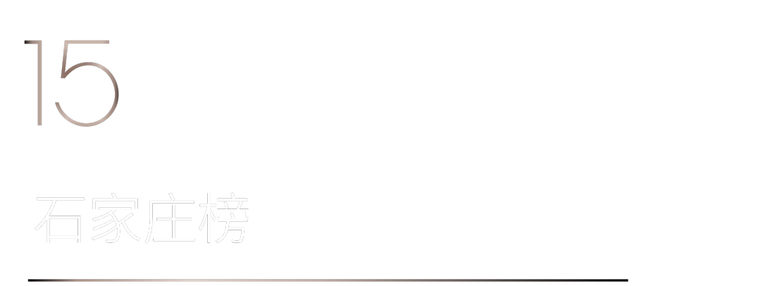 40 UNDER 40 | 首發(fā)！城市榜LIST·1揭曉35城青年之光！(圖32)