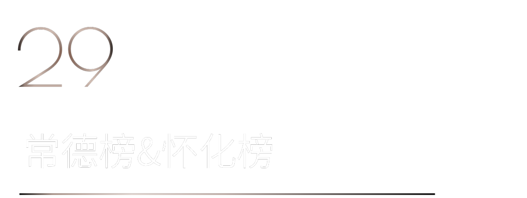 40 UNDER 40 | 首發(fā)！城市榜LIST·1揭曉35城青年之光！(圖60)