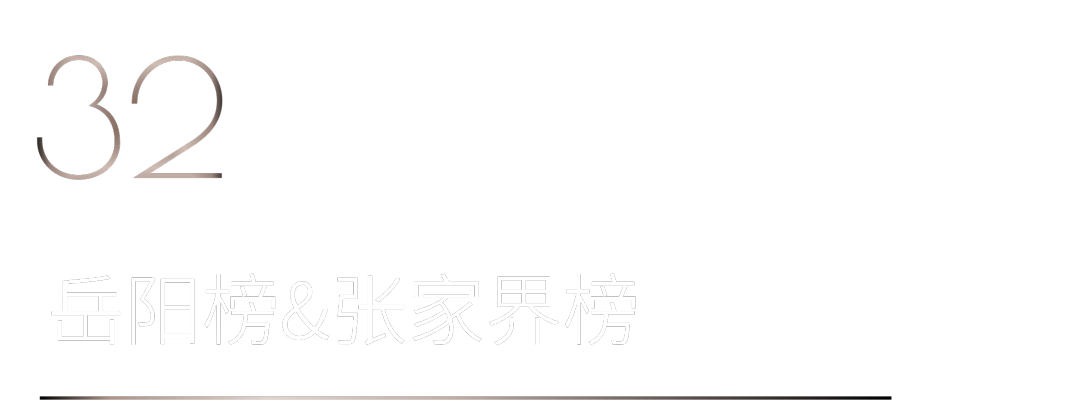 40 UNDER 40 | 首發(fā)！城市榜LIST·1揭曉35城青年之光！(圖66)