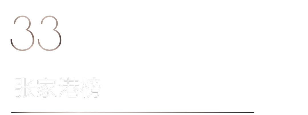 40 UNDER 40 | 首發(fā)！城市榜LIST·1揭曉35城青年之光！(圖68)