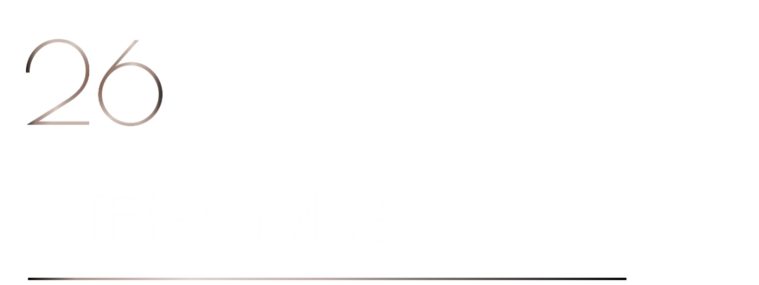 40 UNDER 40 | 打開(kāi)城市榜LIST·2，一份青年之光的榮耀榜單！(圖52)