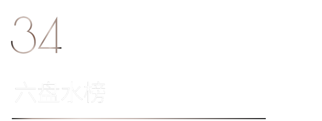40 UNDER 40 | 打開(kāi)城市榜LIST·2，一份青年之光的榮耀榜單！(圖68)