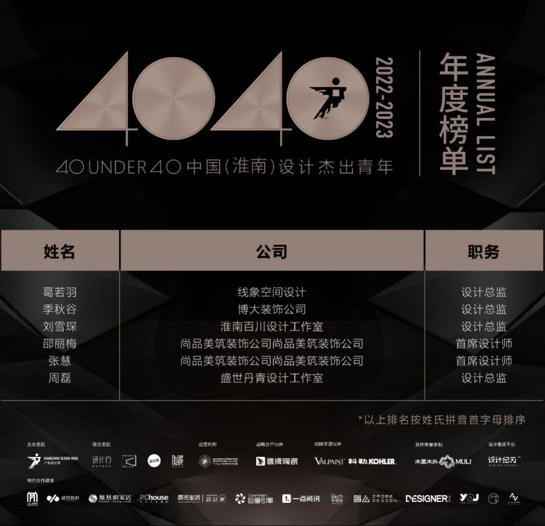 40 UNDER 40 | 榮耀再續(xù)！城市榜LIST·3重磅來襲！(圖55)