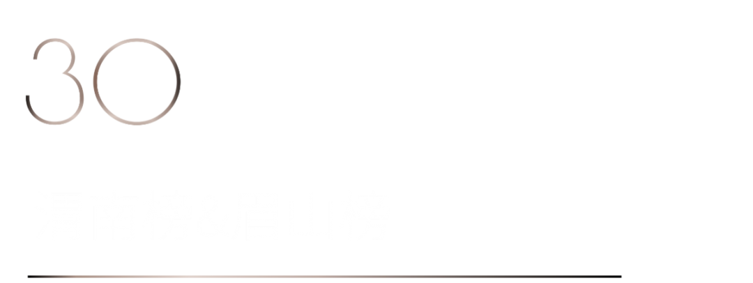 40 UNDER 40 | 榮耀再續(xù)！城市榜LIST·3重磅來襲！(圖60)