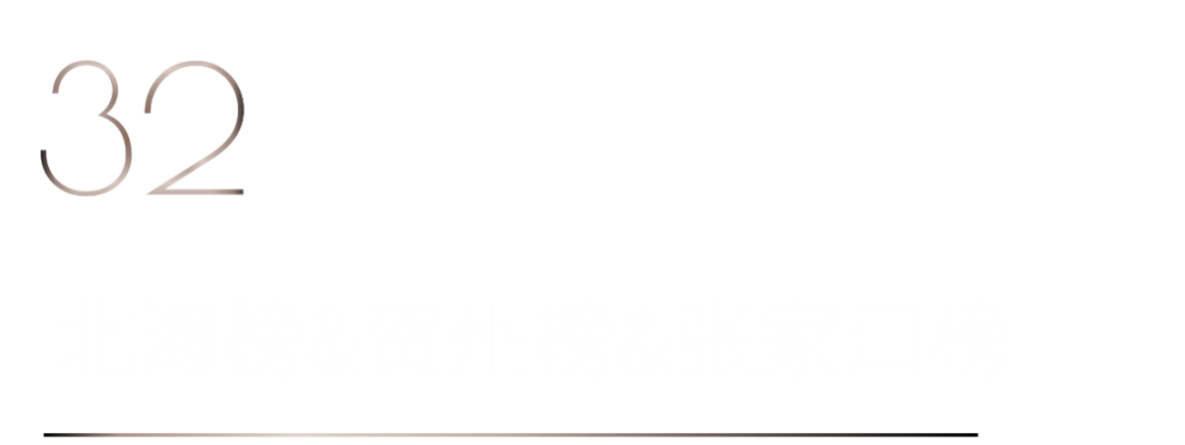 40 UNDER 40 | 榮耀再續(xù)！城市榜LIST·3重磅來襲！(圖64)