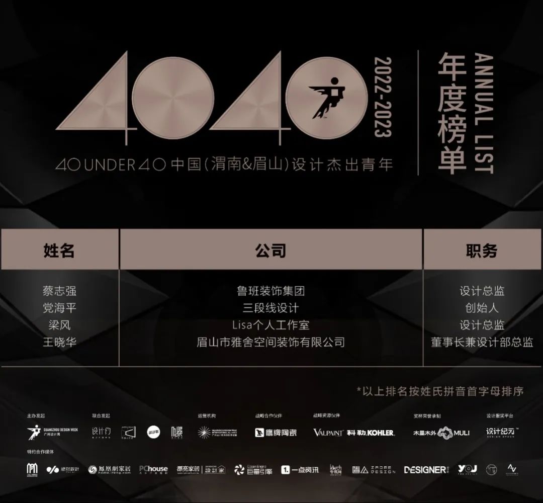 40 UNDER 40 | 榮耀再續(xù)！城市榜LIST·3重磅來襲！(圖61)