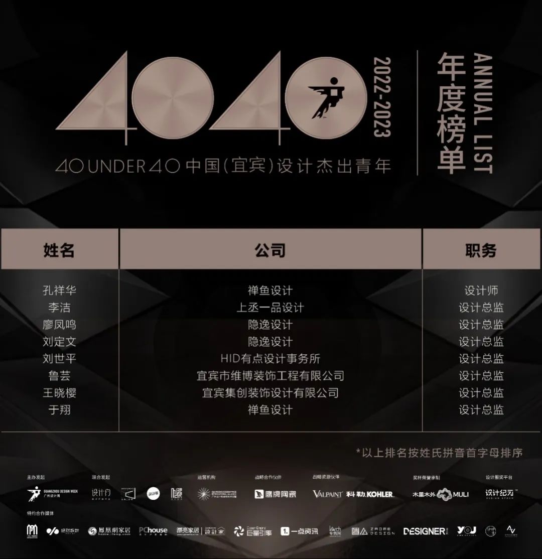 40 UNDER 40 | 榮耀再續(xù)！城市榜LIST·3重磅來襲！(圖63)