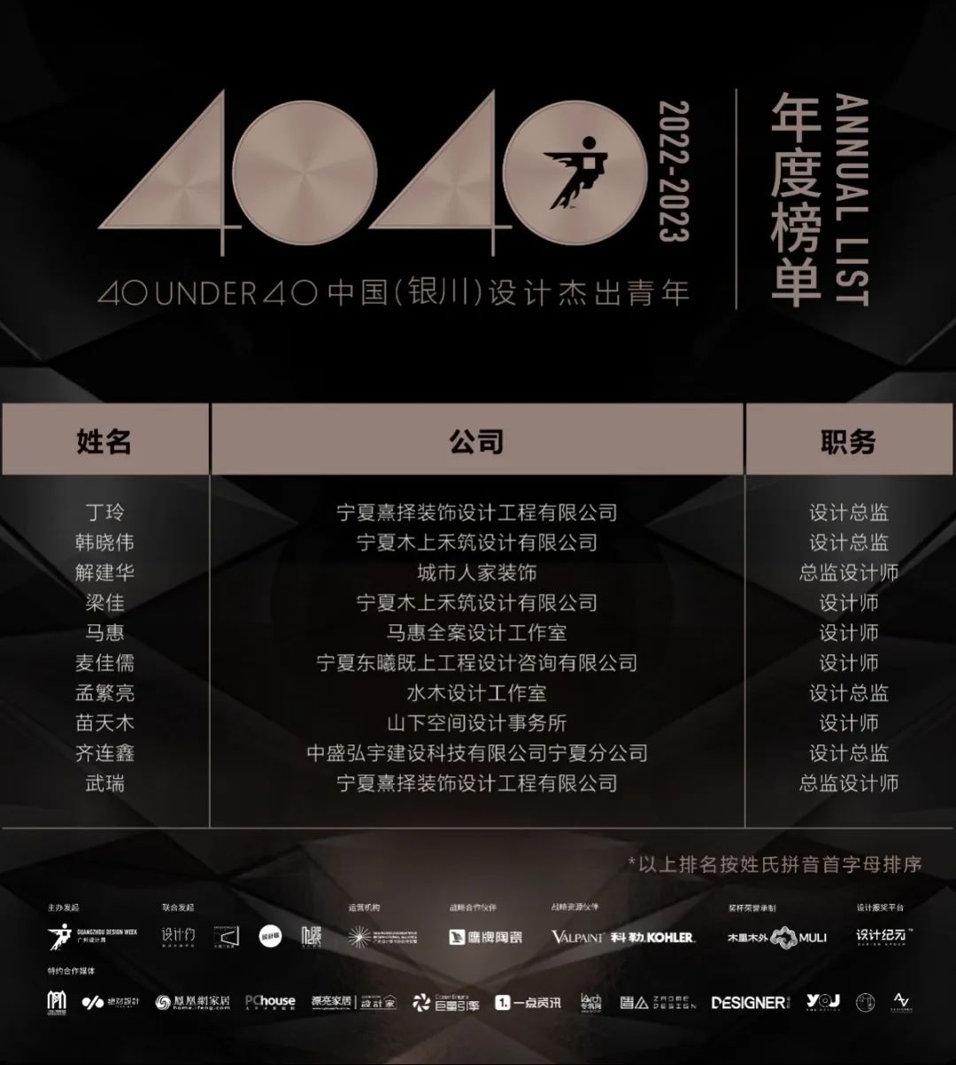 40 UNDER 40 | 榮耀再續(xù)！城市榜LIST·3重磅來襲！(圖67)