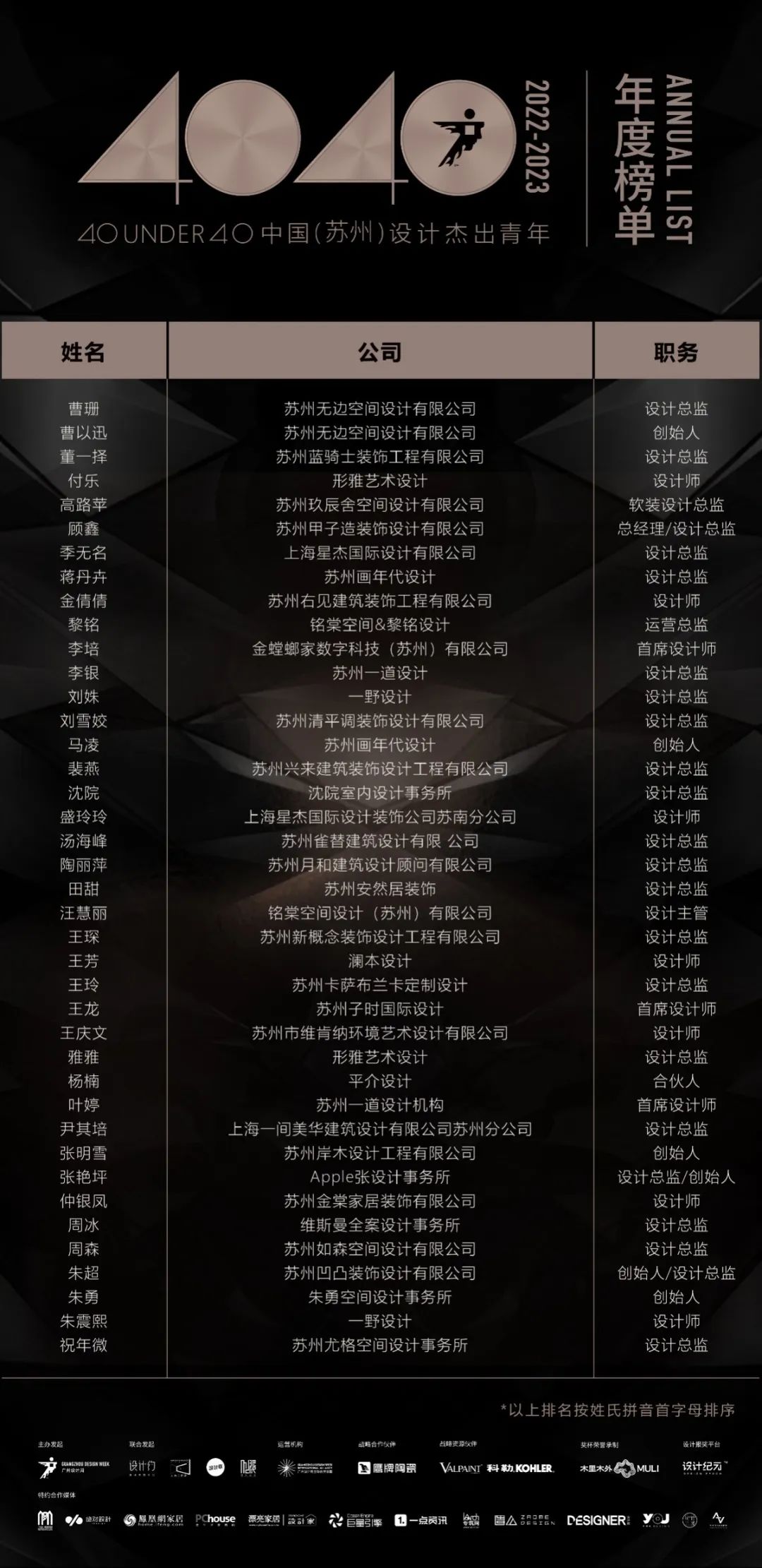 40 UNDER 40 | 榮耀再續(xù)！城市榜LIST·3重磅來襲！(圖5)