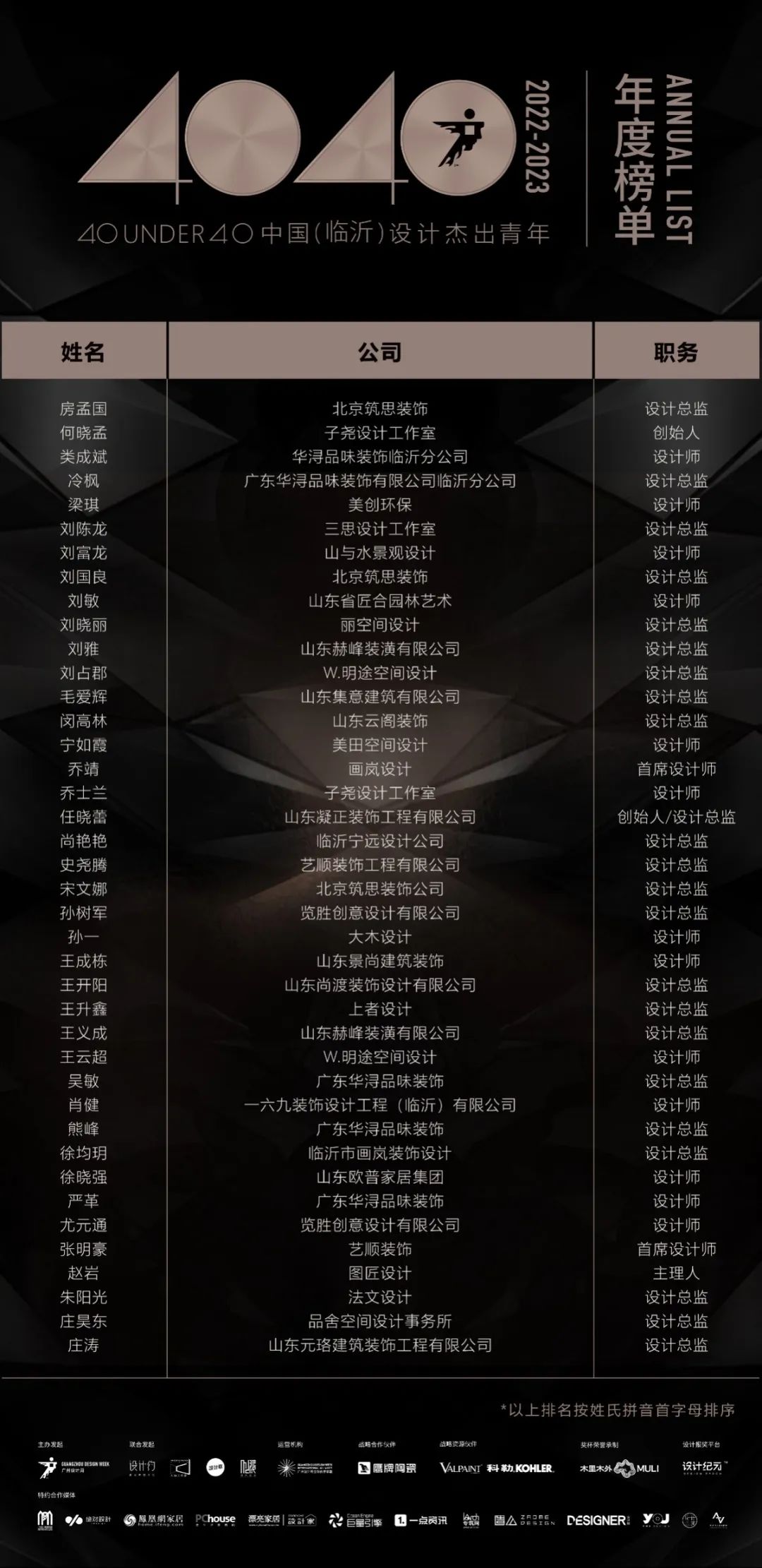 40 UNDER 40 | 榮耀再續(xù)！城市榜LIST·3重磅來襲！(圖21)