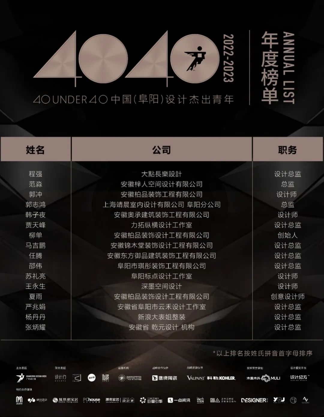 40 UNDER 40 | 榮耀再續(xù)！城市榜LIST·3重磅來襲！(圖25)