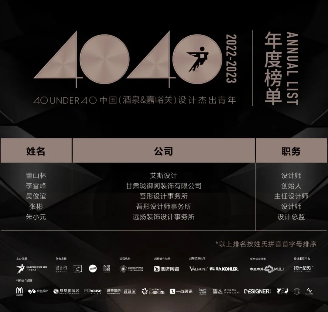 40 UNDER 40 | 榮耀再續(xù)！城市榜LIST·3重磅來襲！(圖53)