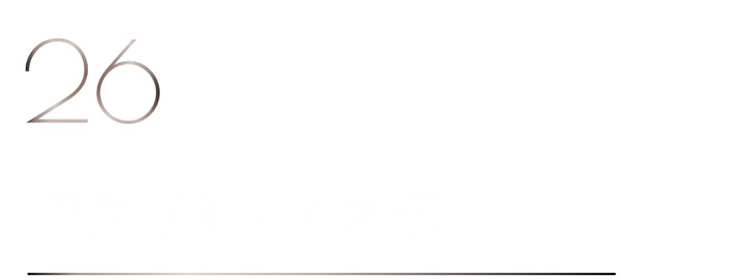 40 UNDER 40 | 榮耀再續(xù)！城市榜LIST·3重磅來襲！(圖52)