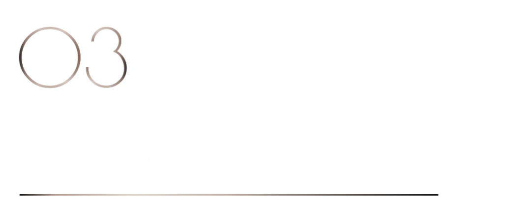 40 UNDER 40 | 再續(xù)輝煌！城市榜LIST·4重磅揭曉！(圖6)