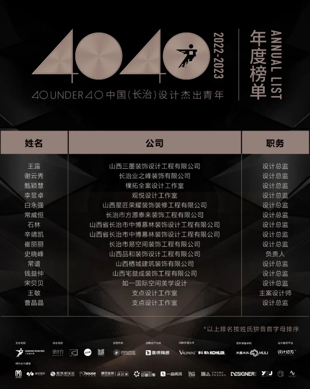 40 UNDER 40 | 再續(xù)輝煌！城市榜LIST·4重磅揭曉！(圖9)