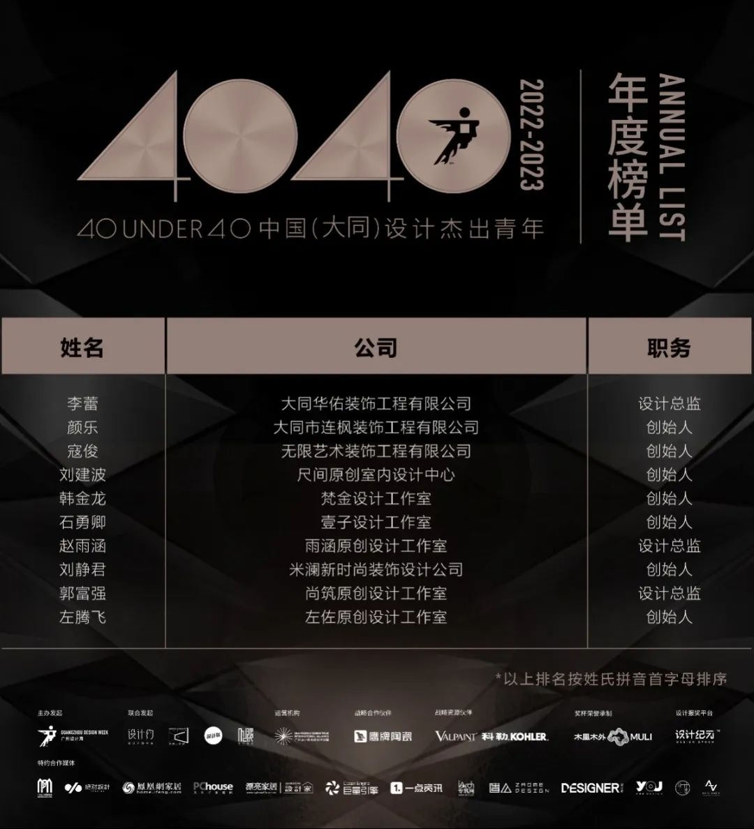 40 UNDER 40 | 再續(xù)輝煌！城市榜LIST·4重磅揭曉！(圖13)