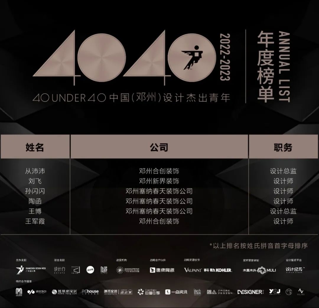 40 UNDER 40 | 再續(xù)輝煌！城市榜LIST·4重磅揭曉！(圖17)