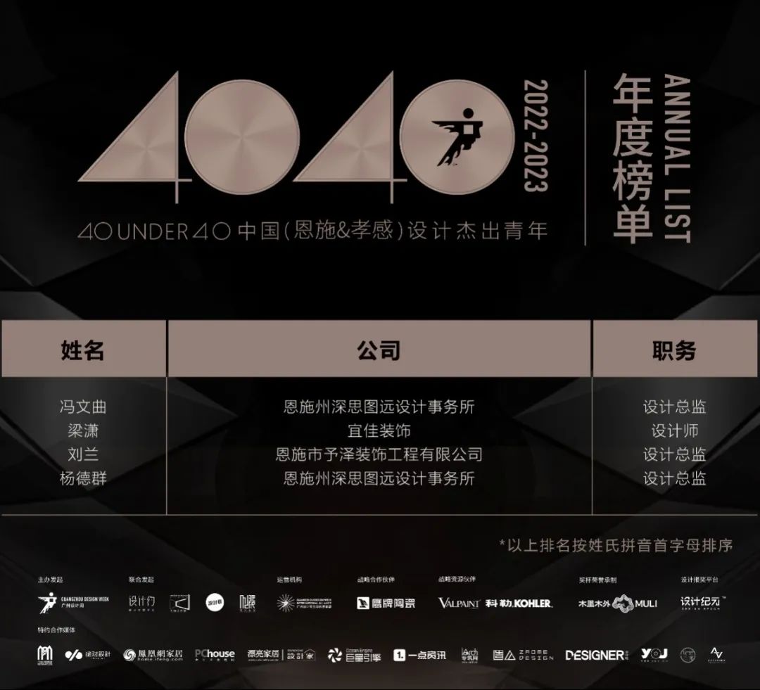 40 UNDER 40 | 再續(xù)輝煌！城市榜LIST·4重磅揭曉！(圖19)