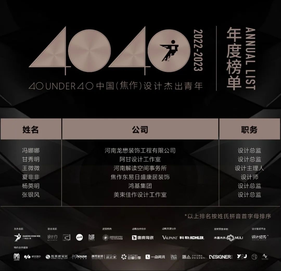 40 UNDER 40 | 再續(xù)輝煌！城市榜LIST·4重磅揭曉！(圖27)