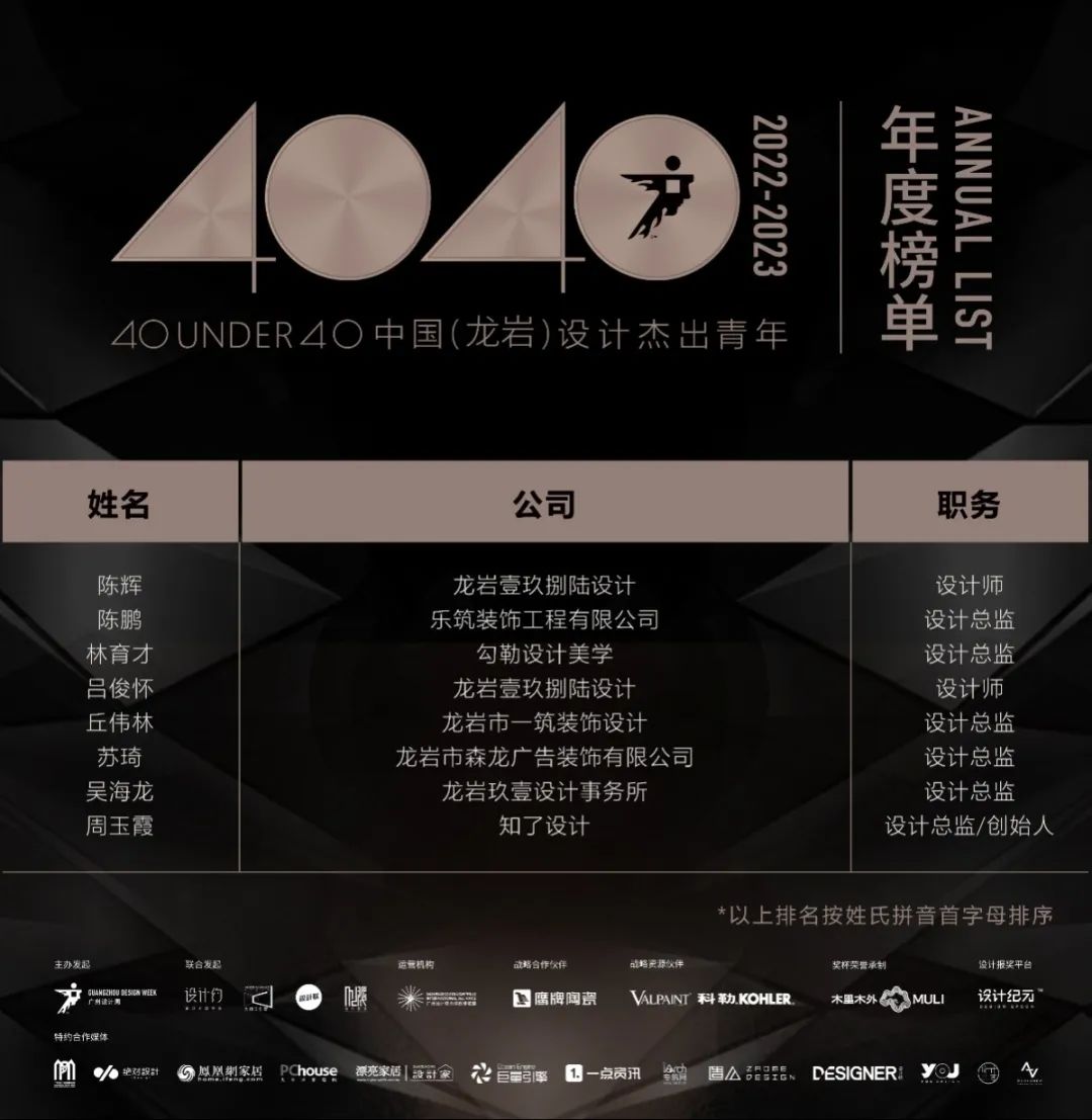 40 UNDER 40 | 再續(xù)輝煌！城市榜LIST·4重磅揭曉！(圖39)