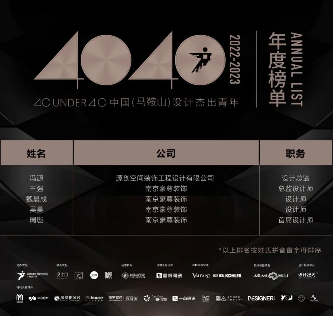 40 UNDER 40 | 再續(xù)輝煌！城市榜LIST·4重磅揭曉！(圖41)