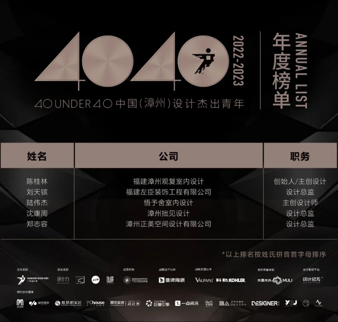 40 UNDER 40 | 再續(xù)輝煌！城市榜LIST·4重磅揭曉！(圖73)