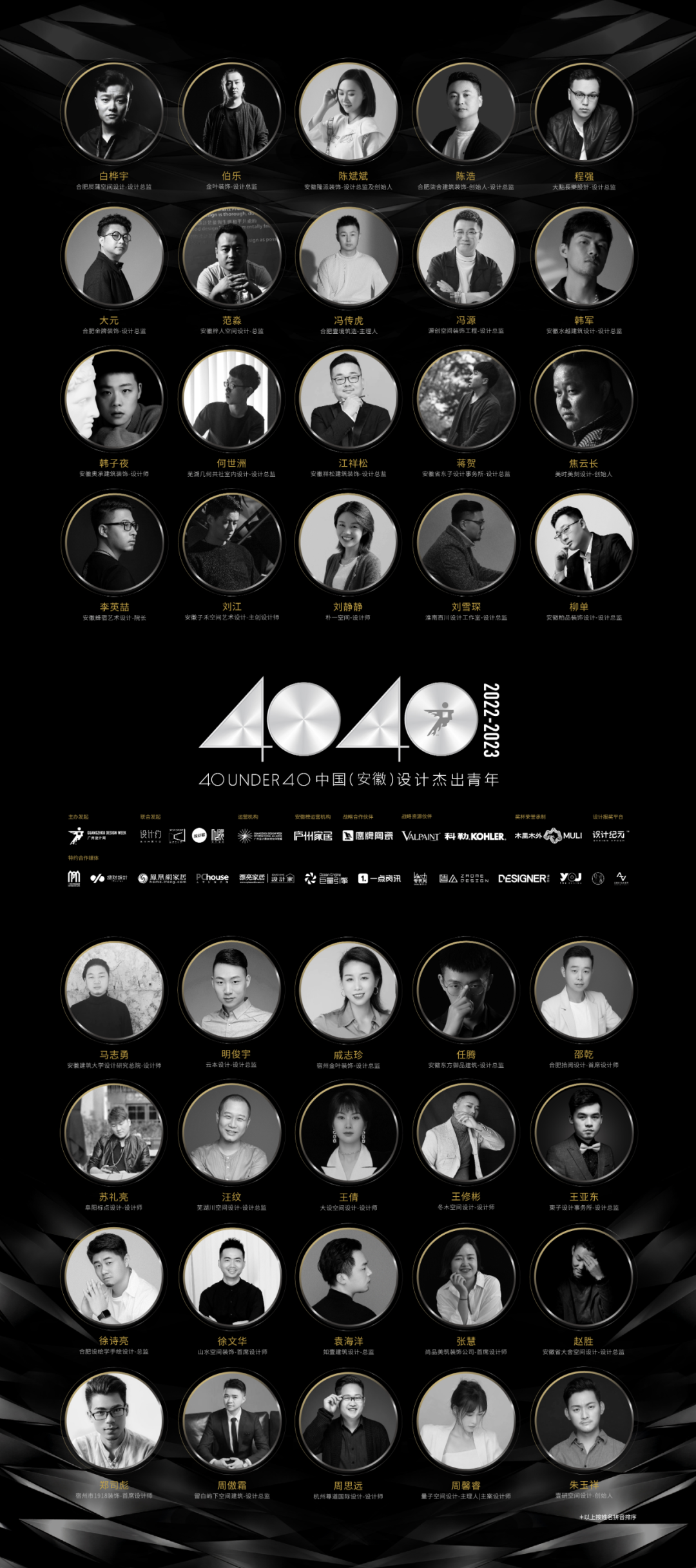 40 UNDER 40 | 省區(qū)榜List·1榮譽揭曉！精英齊聚再續(xù)輝煌！(圖5)