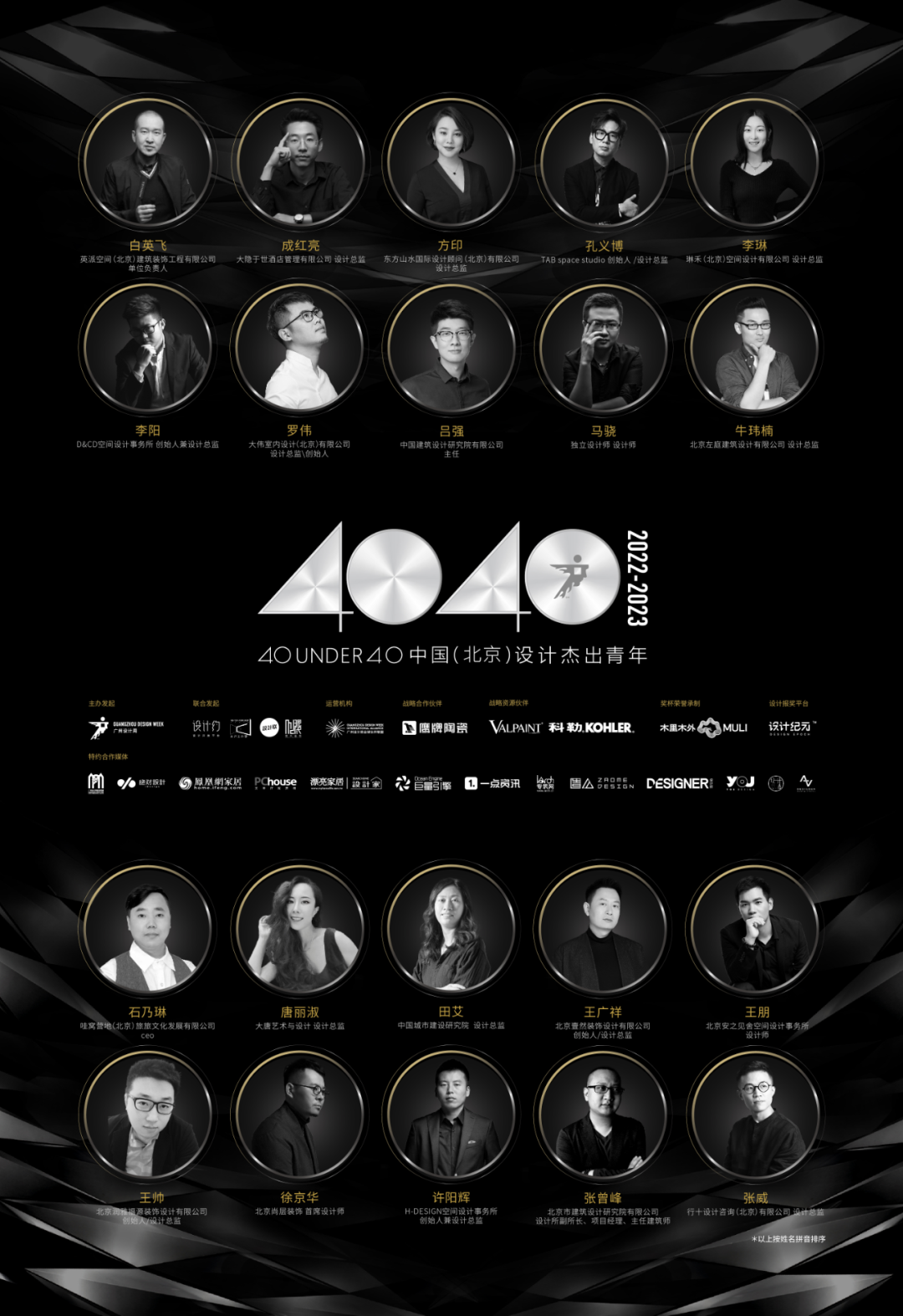 40 UNDER 40 | 省區(qū)榜List·1榮譽揭曉！精英齊聚再續(xù)輝煌！(圖11)