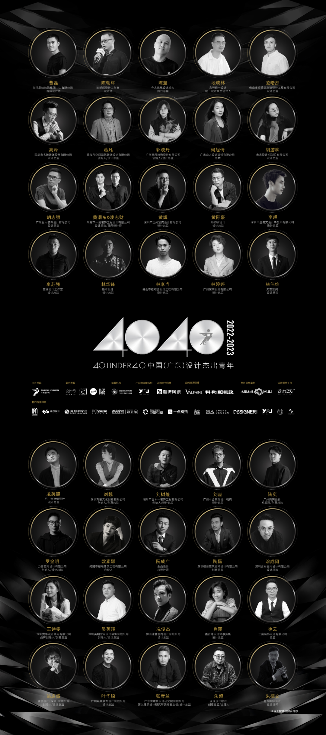 40 UNDER 40 | 省區(qū)榜List·1榮譽揭曉！精英齊聚再續(xù)輝煌！(圖14)