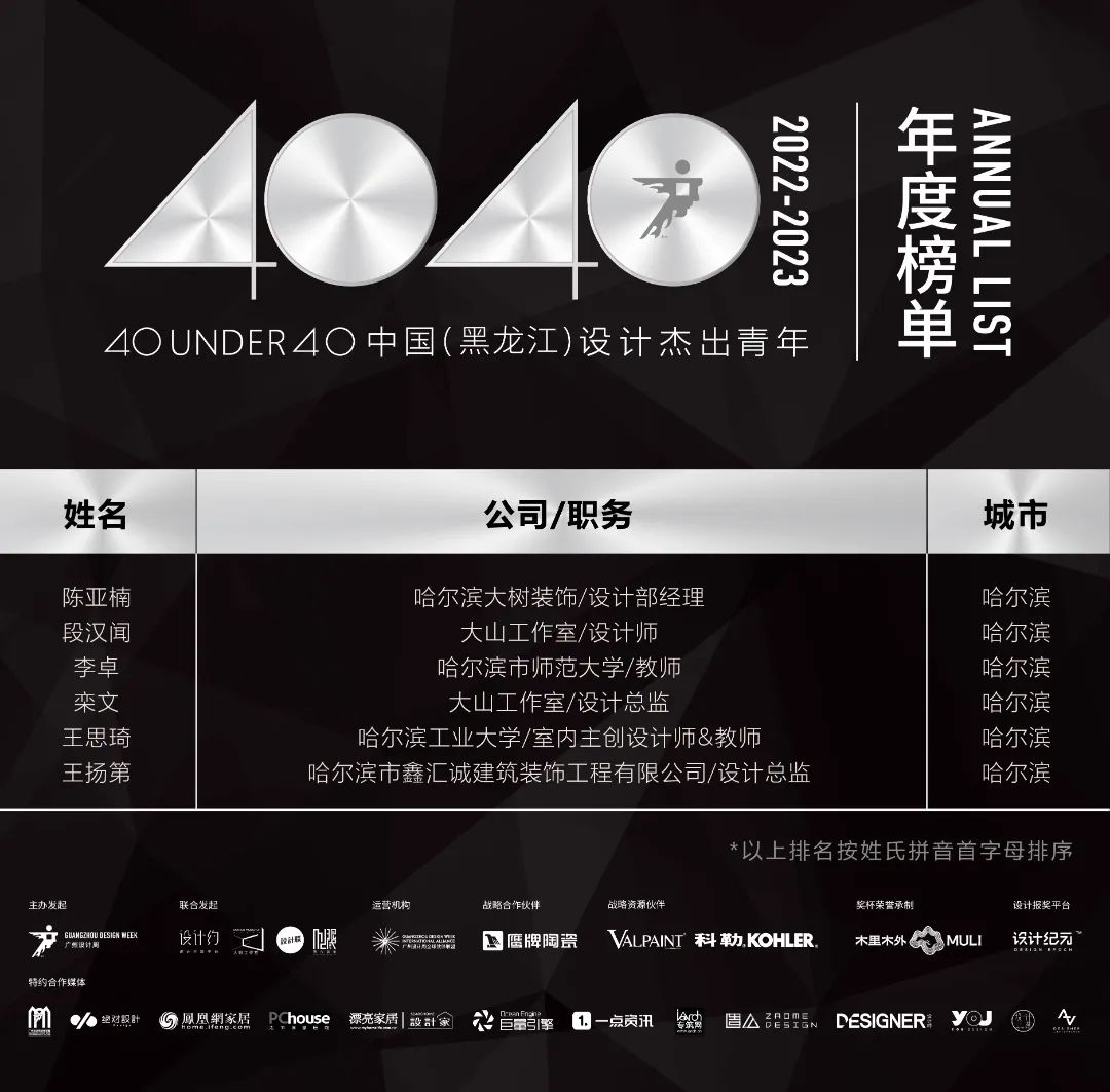 40 UNDER 40 | 省區(qū)榜List·1榮譽揭曉！精英齊聚再續(xù)輝煌！(圖16)
