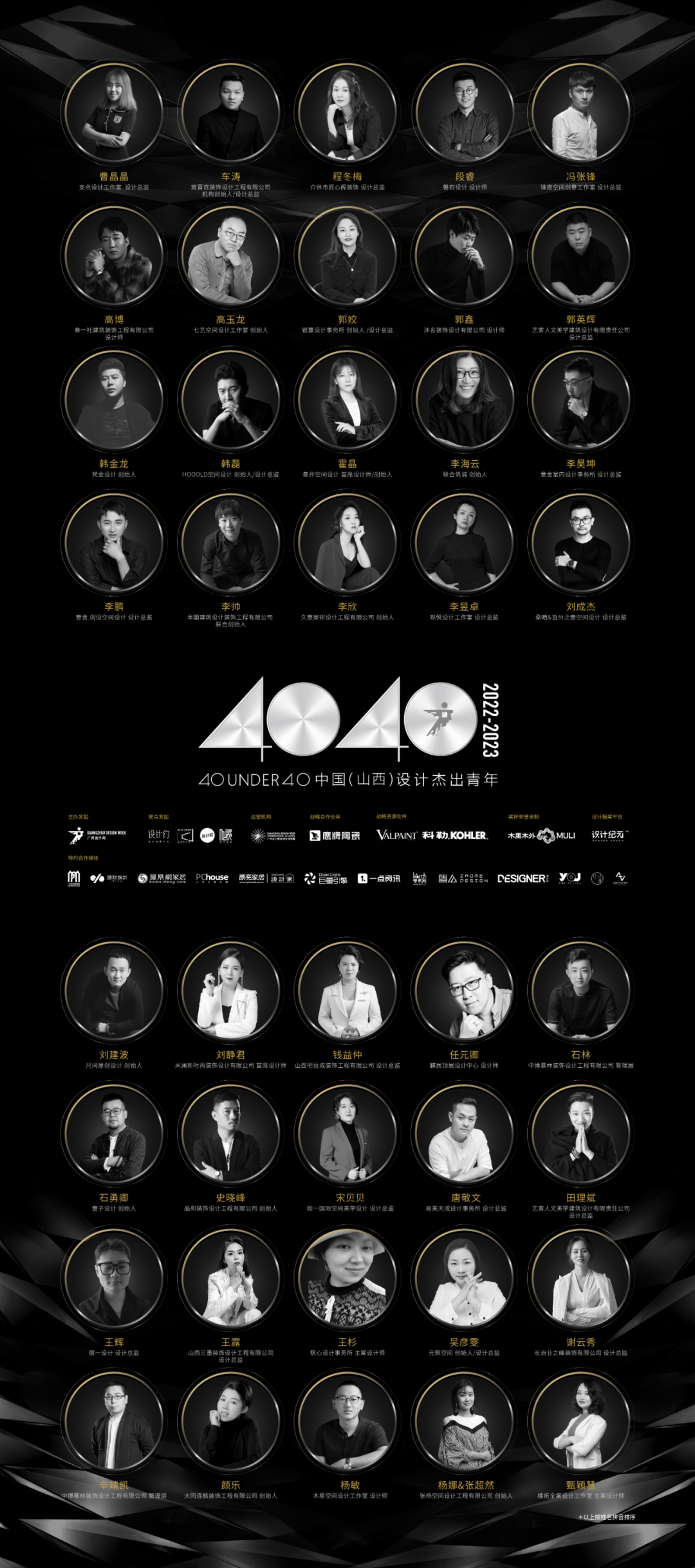 40 UNDER 40 | 省區(qū)榜List·1榮譽揭曉！精英齊聚再續(xù)輝煌！(圖20)