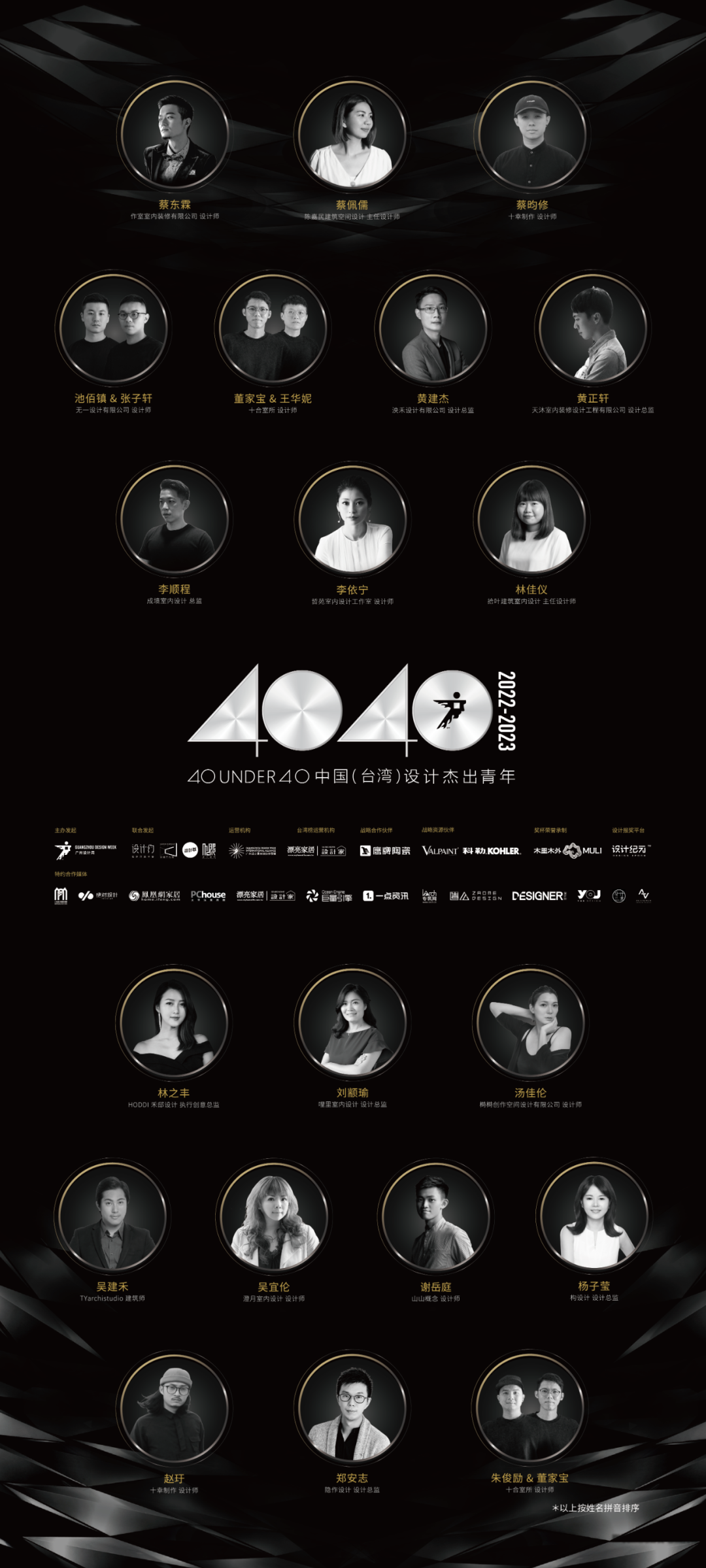40 UNDER 40 | 省區(qū)榜List·1榮譽揭曉！精英齊聚再續(xù)輝煌！(圖23)
