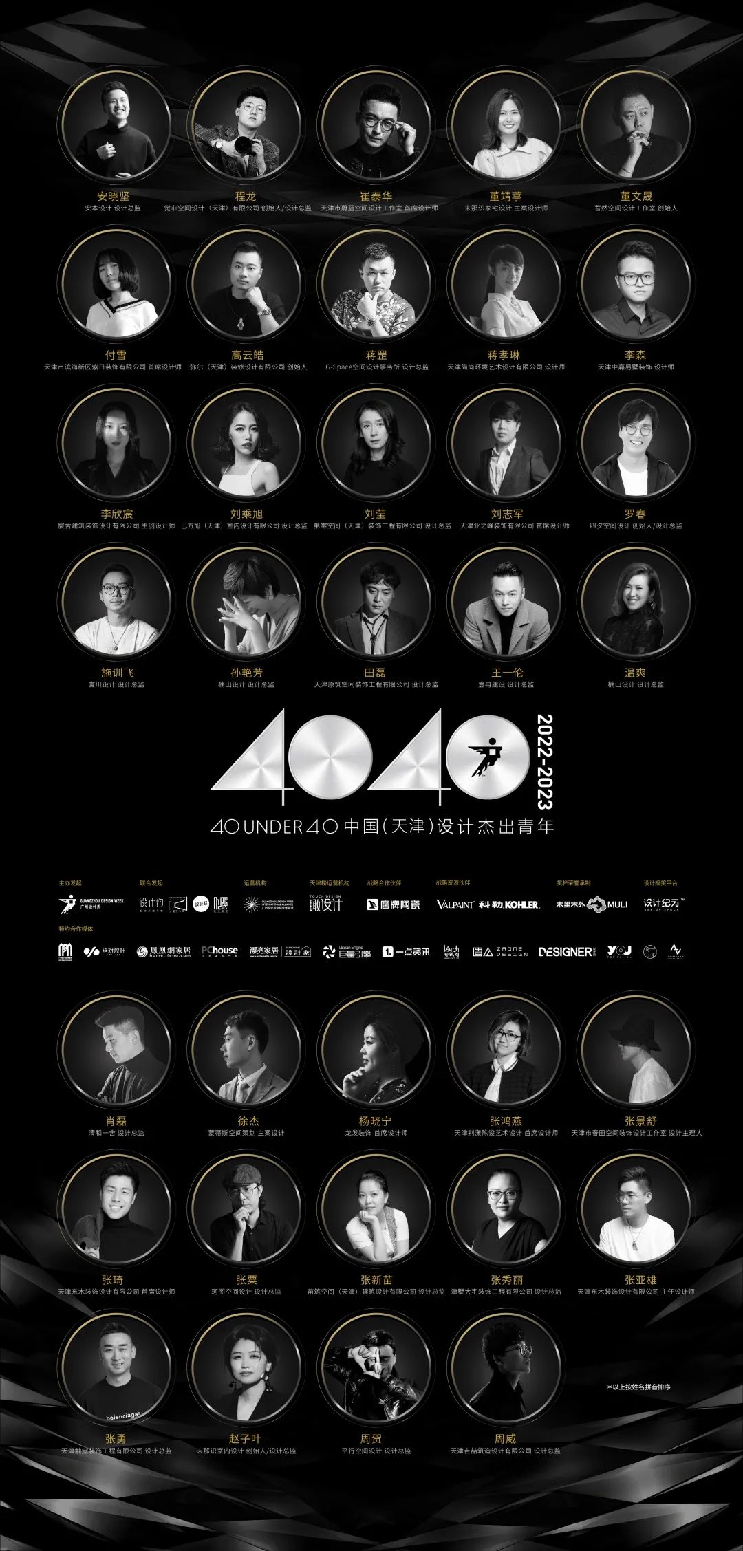 40 UNDER 40 | 省區(qū)榜List·1榮譽揭曉！精英齊聚再續(xù)輝煌！(圖26)