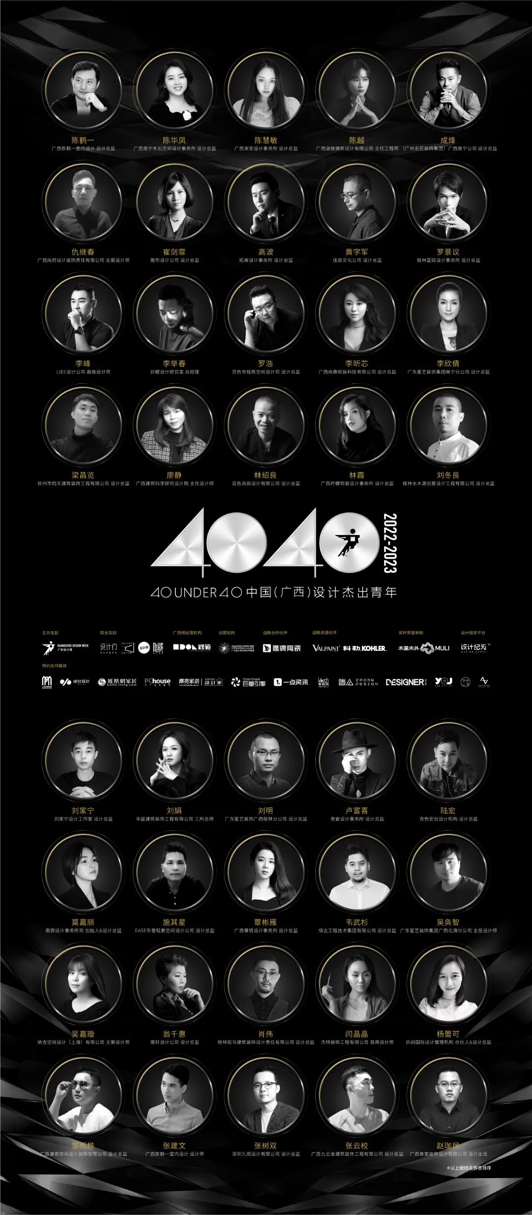 40 UNDER 40 | 省區(qū)榜List·2揭曉！10省區(qū)350位設計杰出青年脫穎而出！(圖7)