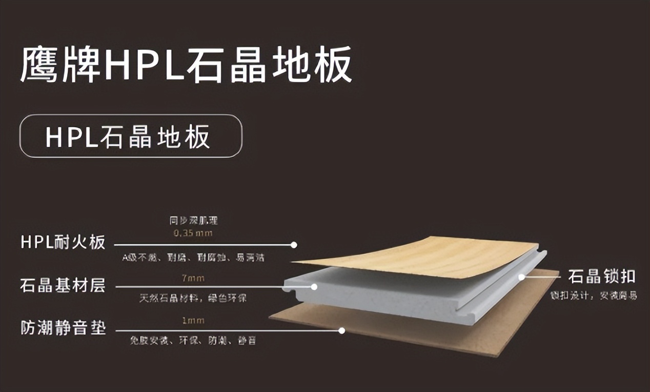 鷹牌墻地專家，共創(chuàng)未來｜2022年鷹牌墻地專家秋冬季全國招商全面啟動！(圖23)