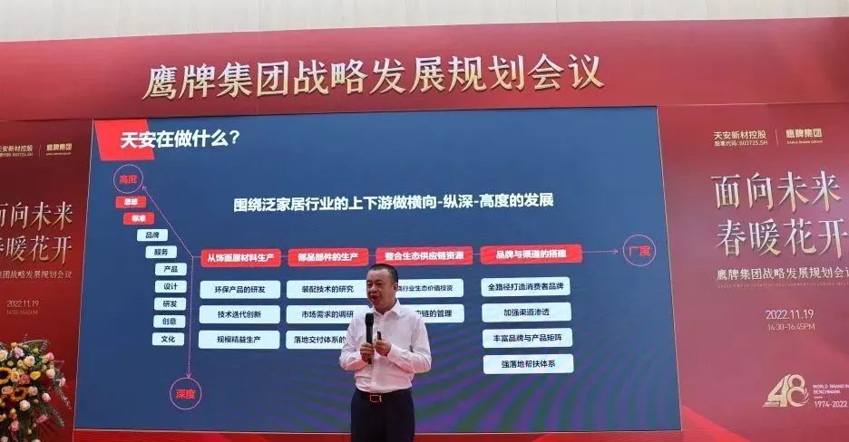 面向未來 春暖花開丨鷹牌集團(tuán)2022年戰(zhàn)略發(fā)展規(guī)劃會(huì)議成功召開(圖2)